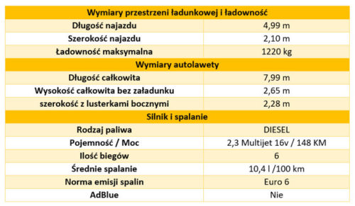 http://www.lawetadlaciebie.pl/wp-content/uploads/2018/07/Tabela-500x291.jpg